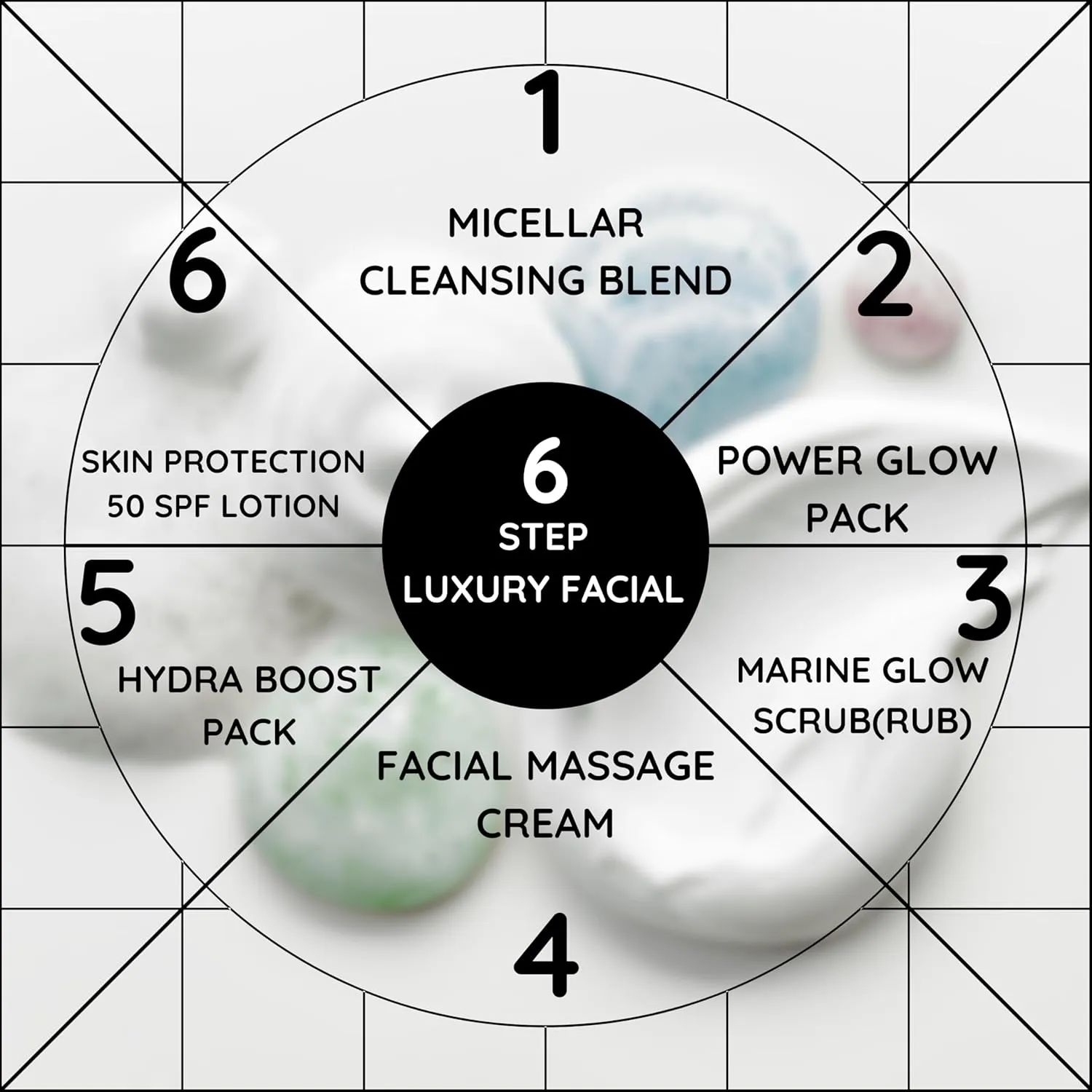 GloWhite Herbals Hydra Boost Hydra Facial Kit – 6 Step | Hydrating Facial for Dry Skin - Image 6
