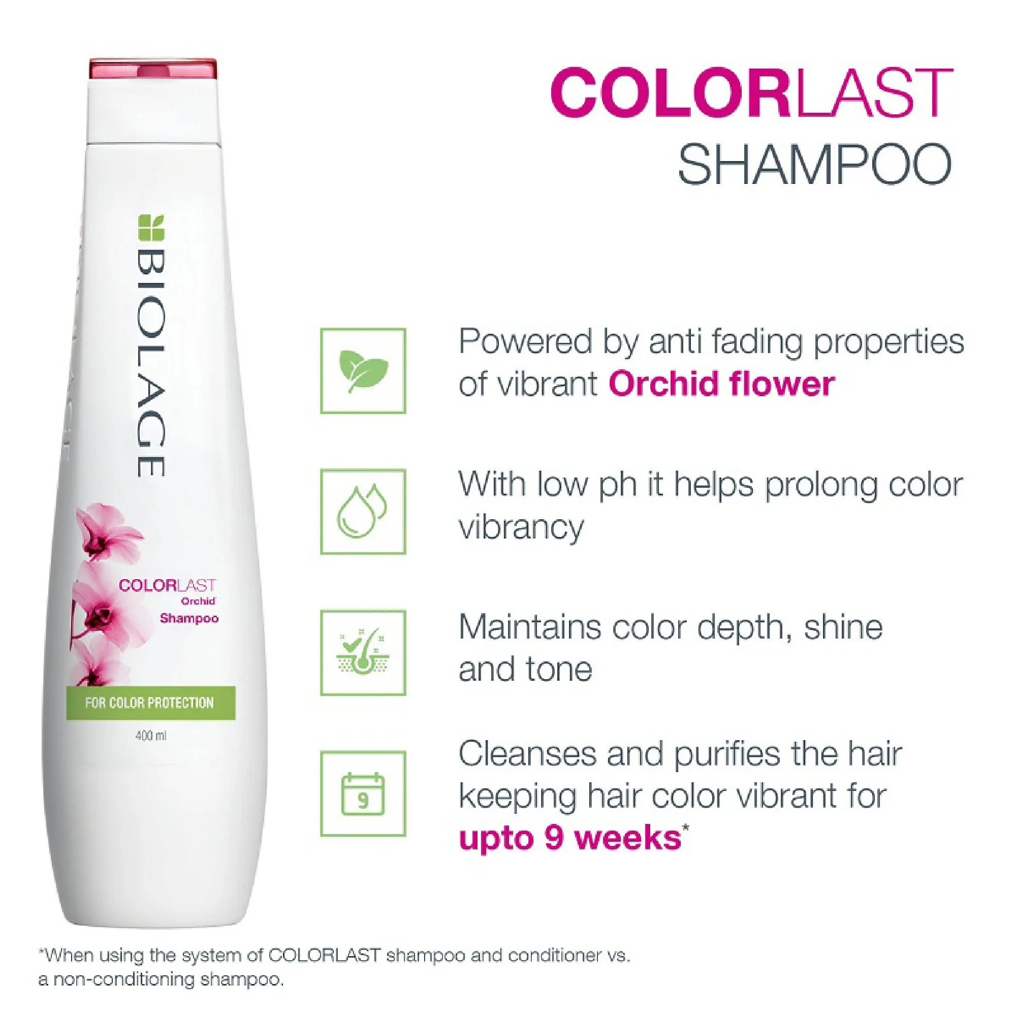 Biolage Colorlast Shampoo - Image 2