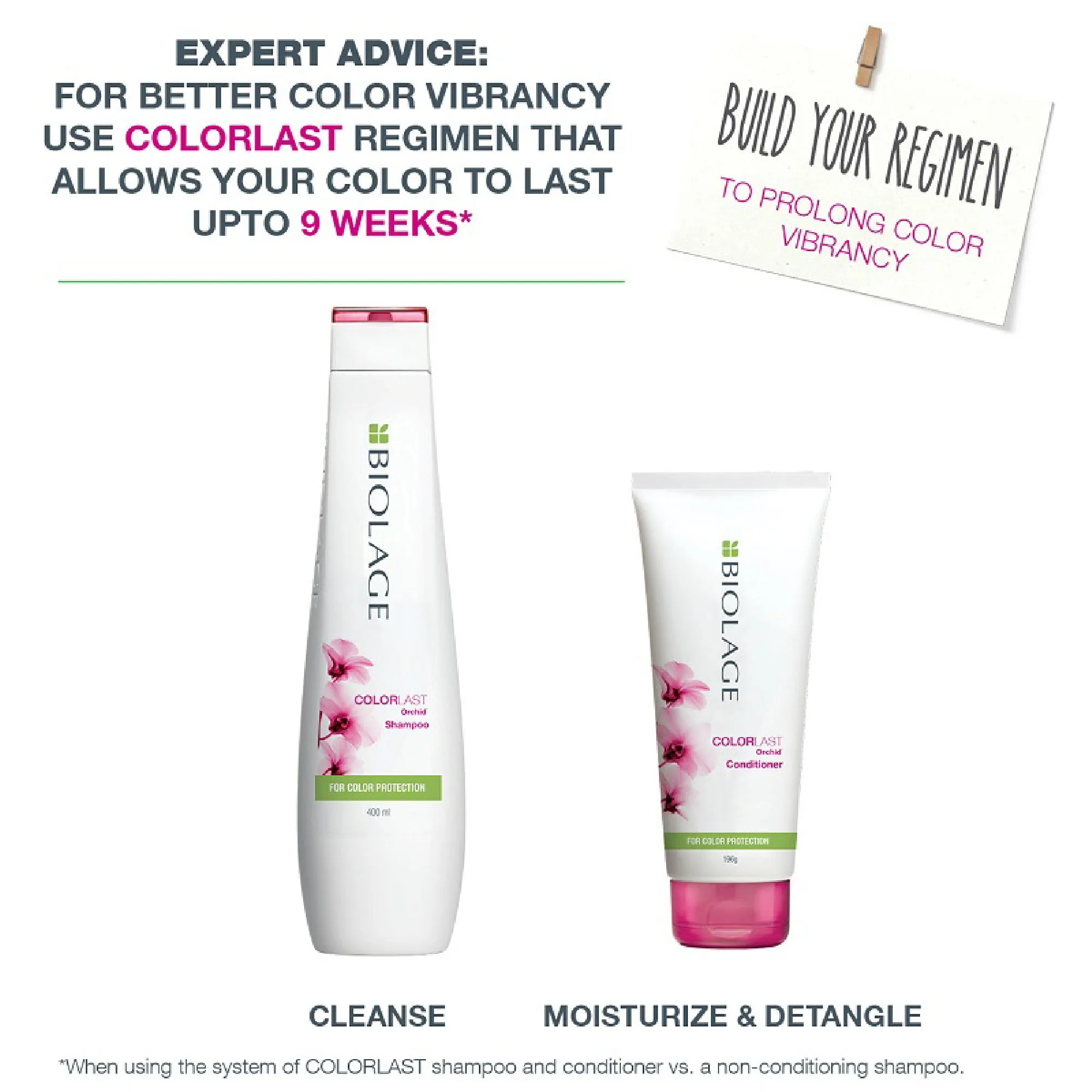 Biolage Colorlast Shampoo - Image 3