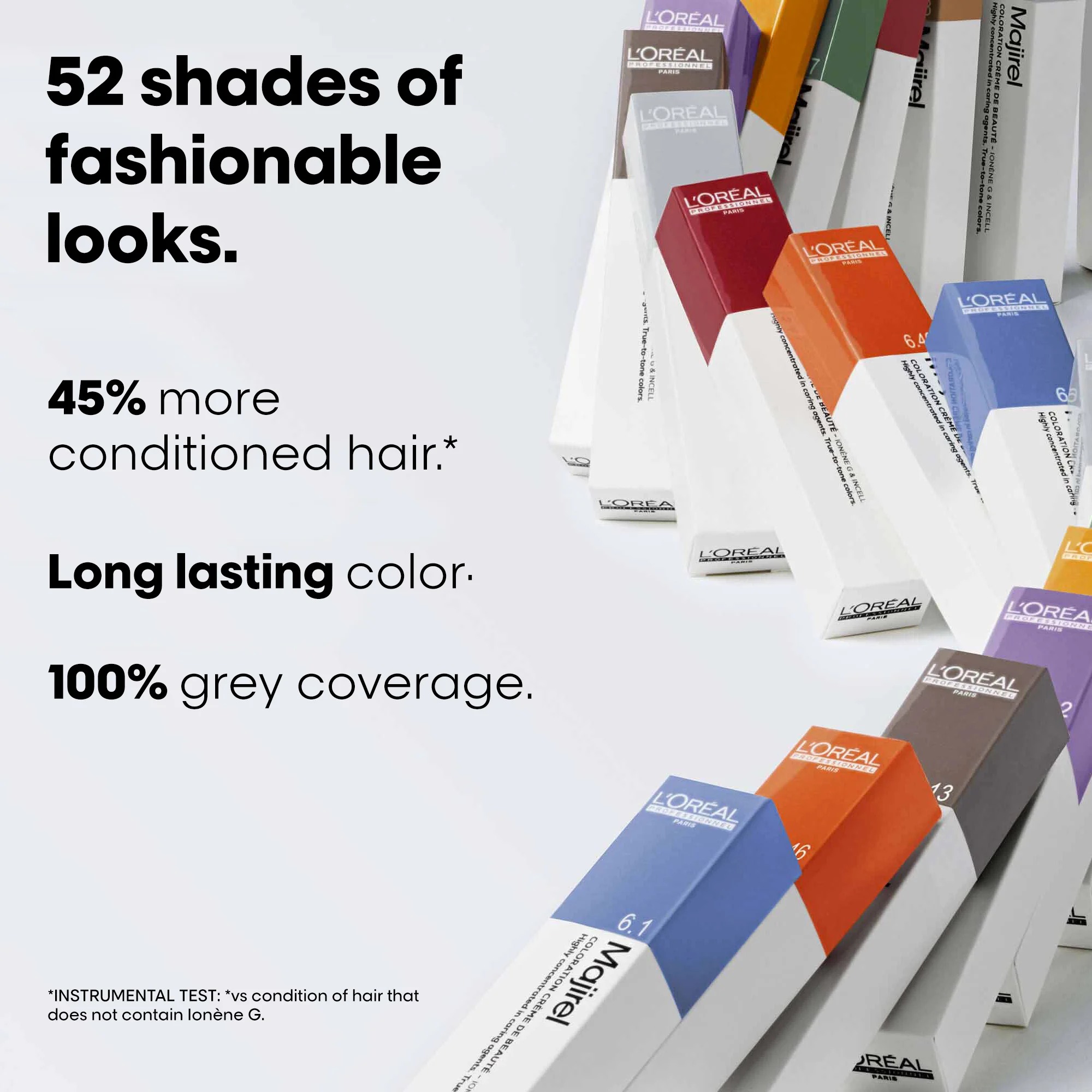 loreal majirel color